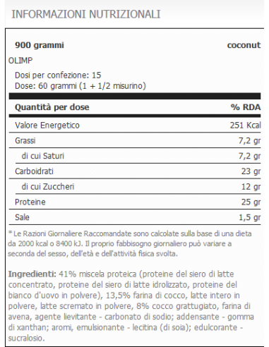 dieta 2000 calorie iperproteica